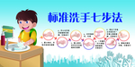 卡通标准洗手七步法展板设计