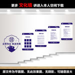 派出所楼梯文化
