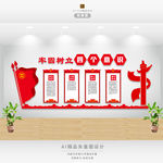 四个意识