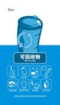 可回收物