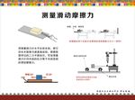 物理挂图 测理滑动摩擦力