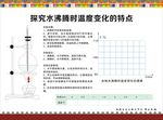 物理挂图 探究水沸腾时温度变化