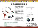 物理挂图 杠杆的平衡条件