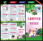 预防儿童意外伤害三折页