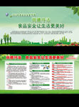 食品安全宣传周