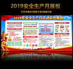 2019全国安全生产月展板