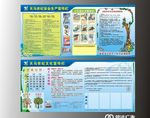 法规试题摘录