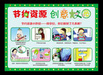 节约用水环境保环境保护小报