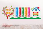五好社区文化墙