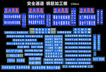 安全通道 钢筋加工棚