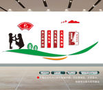 文明礼仪文化墙