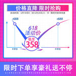 天猫618价格直降主图直通车图