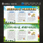 创建文明小区和谐家园宣传栏
