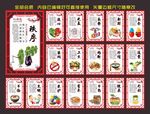 餐厅文化