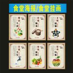 食堂文化单位创造