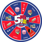 大转盘