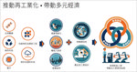 工业多元经济图标