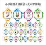 小学校园食堂展板（文本可编辑）