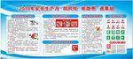 2019年安全生产月之火灾常识