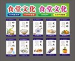 食堂文化珍惜创新