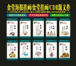 食堂文化学校节约能源