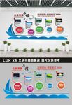 企业文化墙