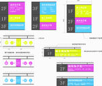 标牌 指示牌 企业 VI导视