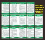 村卫生室的各项管理制度