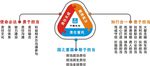 责任文化
