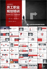 职业规划职场培训PPT