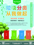垃圾分类海报