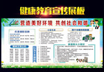 小区物业宣传栏