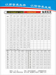 轴承代理