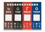 垃圾分类投放处