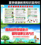 夏季健康教育