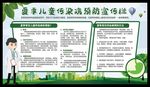 夏季儿童传染病预防宣传栏