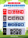 垃圾分类展板模板