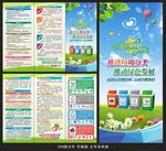 垃圾分类三折页
