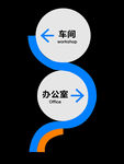 导视牌图片