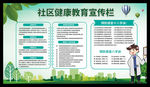 社区健康教育宣传栏