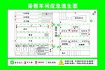 染整车间逃生图