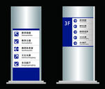 医科大学导视牌