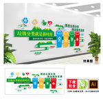 垃圾分类文化墙图片