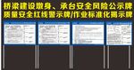 危险源公告栏