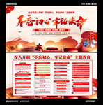 不忘初心牢记使命