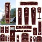 地产导视