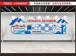 公安局文化墙