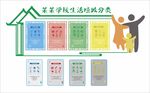 垃圾分类箱