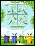 垃圾分类 从我做起 文明城市
