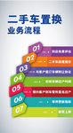 二手车置换流程